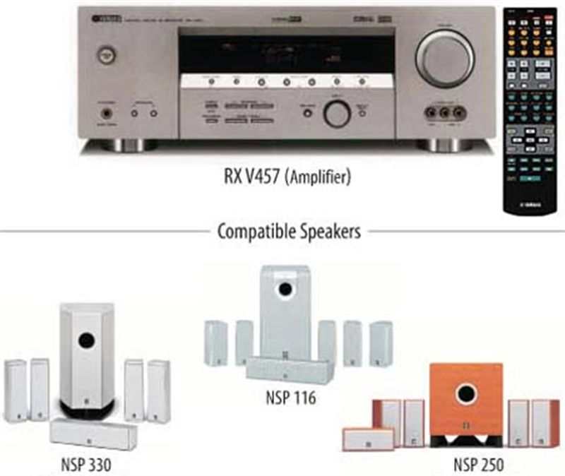 Yamaha 6.1 hot sale speakers