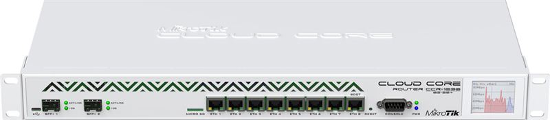 Mikrotik Carrier Grade Router (CCR1036-8G-2S+EM)